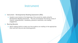 Instrument


Instrument – Developmental Reading Assessment (DRA)




Students were tested at the beginning of the second six weeks using the
Development Reading Assessment. This test encompasses the literacy areas of
fluency, comprehension, vocabulary, phonemic awareness, and reading
engagement.

Running Records


Quick reading checks to make sure that students are reading on the appropriate
level and that they are also showing growth.

 
