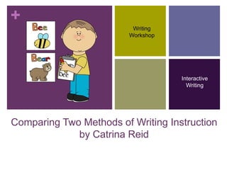 +
Comparing Two Methods of Writing Instruction
by Catrina Reid
Writing
Workshop
Interactive
Writing
 