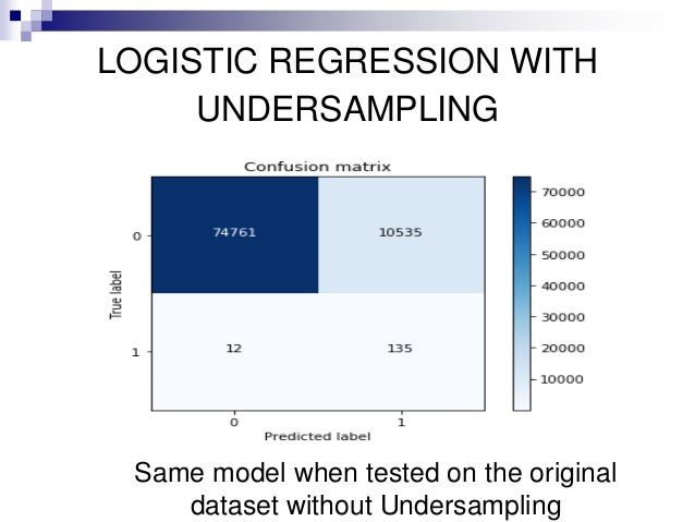 Mit credit card study picture