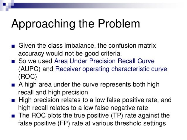 Ieee transactions paper template picture