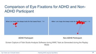 Comparison of Eye Fixations for ADHD and Non-
ADHD Participant
26Eye Tracker use in Computer Science Predicting ADHD using Eye Gaze Metrics
Screen Capture of Tobii Studio Analysis Software during WMC Task as Generated during the Replay
Mode
ADHD Participant Non-ADHD Participant
 