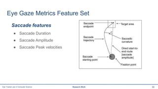 Eye Gaze Metrics Feature Set
Saccade features
● Saccade Duration
● Saccade Amplitude
● Saccade Peak velocities
30Eye Tracker use in Computer Science Research Work
 