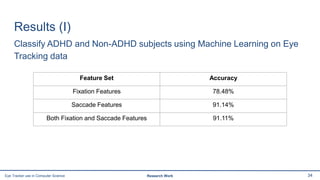 Results (I)
Classify ADHD and Non-ADHD subjects using Machine Learning on Eye
Tracking data
34Eye Tracker use in Computer Science Research Work
Feature Set Accuracy
Fixation Features 78.48%
Saccade Features 91.14%
Both Fixation and Saccade Features 91.11%
 