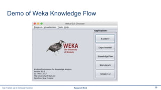 Demo of Weka Knowledge Flow
38Eye Tracker use in Computer Science Research Work
 