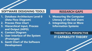 Research Presentation.pptx