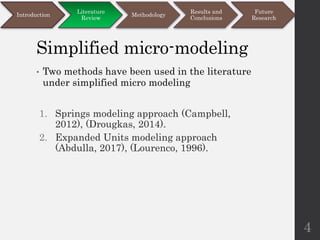 Simplified micro-modeling
• Two methods have been used in the literature
under simplified micro modeling
1. Springs modeling approach (Campbell,
2012), (Drougkas, 2014).
2. Expanded Units modeling approach
(Abdulla, 2017), (Lourenco, 1996).
4
Introduction
Literature
Review
Methodology
Results and
Conclusions
Future
Research
 