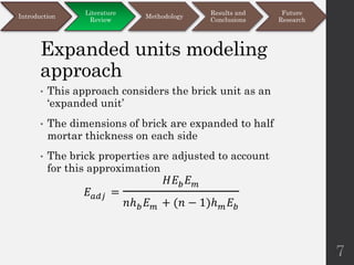 Expanded units modeling
approach
• This approach considers the brick unit as an
‘expanded unit’
• The dimensions of brick are expanded to half
mortar thickness on each side
• The brick properties are adjusted to account
for this approximation
𝐸𝑎𝑑𝑗 =
𝐻𝐸𝑏𝐸𝑚
𝑛ℎ𝑏𝐸𝑚 + (𝑛 − 1)ℎ𝑚𝐸𝑏
7
Introduction
Literature
Review
Methodology
Results and
Conclusions
Future
Research
 