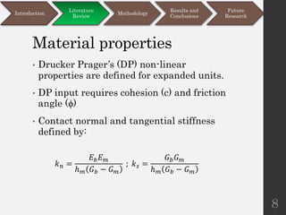 Material properties
• Drucker Prager’s (DP) non-linear
properties are defined for expanded units.
• DP input requires cohesion (c) and friction
angle (ϕ)
• Contact normal and tangential stiffness
defined by:
𝑘𝑛 =
𝐸𝑏𝐸𝑚
ℎ𝑚 𝐺𝑏 − 𝐺𝑚
; 𝑘𝑠 =
𝐺𝑏𝐺𝑚
ℎ𝑚 𝐺𝑏 − 𝐺𝑚
8
Introduction
Literature
Review
Methodology
Results and
Conclusions
Future
Research
 
