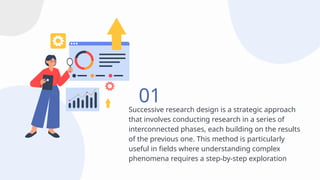 Complex Research research_presentation.pptxJAJAFBVMCNXBMNVZ | PPTX