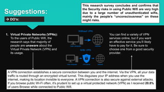 Freewifi Real Risks Security Risks of Using Public Free Wifi in India.pptx