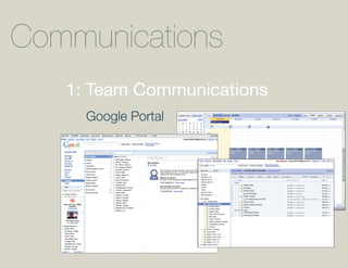 Communications
   1: Team Communications
     Google Portal
 