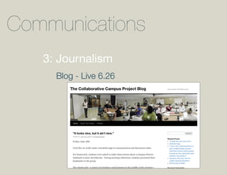 Communications
   3: Journalism
     Blog - Live 6.26
 
