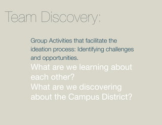 Team Discovery:
   Group Activities that facilitate the
   ideation process: Identifying challenges
   and opportunities.
   What are we learning about
   each other?
   What are we discovering
   about the Campus District?
 