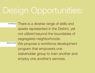 Design Opportunities:
 Challenge    There is a diverse range of skills and
              assets represented in the District, yet
              not utilized beyond the boundaries of
              segregated neighborhoods.
Opportunity
              We propose a workforce development
              program that empowers one
              stakeholder group to train another and
              employ one another’s services.
 