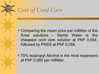 Cost of Cord Care Comparing the mean price per milliliter of the three solutions - Sterile Water is the cheapest cord care solution at PhP 0.054, followed by PNSS at PhP 0.058. 70% Isopropyl Alcohol is the most expensive at PhP 0.080 per milliliter. 