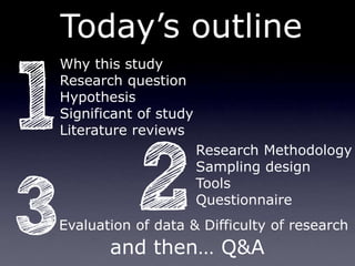 Today’s outline
Why this study
Research question
Hypothesis
Significant of study
Literature reviews
                       Research Methodology
                       Sampling design
                       Tools
                       Questionnaire
Evaluation of data & Difficulty of research
       and then… Q&A
 