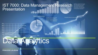 PRINCESS LALWANI
IST 7000: Data Management Research
Presentation
Data Analytics
 