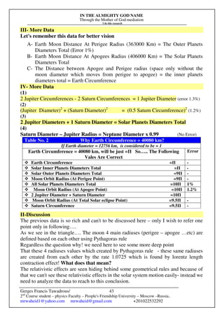 IN THE ALMIGHTY GOD NAME
Through the Mother of God mediation
I do this research
Gerges Francis Tawadrous/
2nd
Course student – physics Faculty – People's Friendship University – Moscow –Russia..
mrwaheid1@yahoo.com mrwaheid@gmail.com +201022532292
43
III- More Data
Let's remember this data for better vision
A- Earth Moon Distance At Perigee Radius (363000 Km) = The Outer Planets
Diameters Total (Error 1%)
B- Earth Moon Distance At Apogees Radius (406000 Km) = The Solar Planets
Diameters Total
C- The Distance between Apogee and Perigee radius (space only without the
moon diameter which moves from perigee to apogee) = the inner planets
diameters total = Earth Circumference
IV- More Data
(1)
2 Jupiter Circumferences - 2 Saturn Circumferences = 1 Jupiter Diameter (error 1.3%)
(2)
(Jupiter Diameter)2
+ (Saturn Diameter)2
= (0.5 Saturn Circumference)2
(1.2%)
(3)
2 Jupiter Diameters + 1 Saturn Diameter = Solar Planets Diameters Total
(4)
Saturn Diameter – Jupiter Radius = Neptune Diameter x 0.99 (No Error)
Table No. 2 Why Earth Circumference = 40080 km?
If Earth diameter = 12756 km, is considered to be = 1
Earth Circumference = 40080 km, will be just =Π So….. The Following
Vales Are Correct
Error
Earth Circumference =Π -
Solar Inner Planets Diameters Total =Π -
Solar Outer Planets Diameters Total =9Π -
Moon Orbit Radius (At Perigee Point) =9Π -
All Solar Planets Diameters Total =10Π 1%
Moon Orbit Radius (At Apogee Point) =10Π 1.2%
2 Jupiter Diameter + Saturn Diameter =10Π
Moon Orbit Radius (At Total Solar eclipse Point) =9.5Π -
Saturn Circumference =9.5Π -
II-Discussion
The previous data is so rich and can't to be discussed here – only I wish to refer one
point only in following….
As we see in the triangle…. The moon 4 main radiuses (perigee – apogee …etc) are
defined based on each other using Pythagoras rule
Regardless the question why! we need here to see some more deep point
That these 4 radiuses values which created by Pythagoras rule - these same radiuses
are created from each other by the rate 1.0725 which is found by lorentz length
contraction effect! What does that mean?
The relativistic effects are seen hiding behind some geometrical rules and because of
that we can't see these relativistic effects in the solar system motion easily- instead we
need to analyze the data to reach to this conclusion.
 