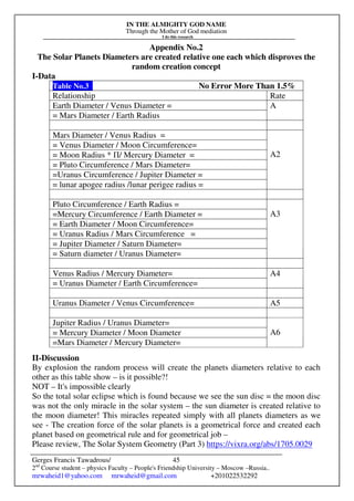 IN THE ALMIGHTY GOD NAME
Through the Mother of God mediation
I do this research
Gerges Francis Tawadrous/
2nd
Course student – physics Faculty – People's Friendship University – Moscow –Russia..
mrwaheid1@yahoo.com mrwaheid@gmail.com +201022532292
45
Appendix No.2
The Solar Planets Diameters are created relative one each which disproves the
random creation concept
I-Data
Table No.3 No Error More Than 1.5%
Relationship Rate
Earth Diameter / Venus Diameter =
= Mars Diameter / Earth Radius
A
Mars Diameter / Venus Radius =
= Venus Diameter / Moon Circumference=
= Moon Radius * Π/ Mercury Diameter =
= Pluto Circumference / Mars Diameter=
=Uranus Circumference / Jupiter Diameter =
= lunar apogee radius /lunar perigee radius =
A2
Pluto Circumference / Earth Radius =
=Mercury Circumference / Earth Diameter =
= Earth Diameter / Moon Circumference=
= Uranus Radius / Mars Circumference =
= Jupiter Diameter / Saturn Diameter=
= Saturn diameter / Uranus Diameter=
A3
Venus Radius / Mercury Diameter=
= Uranus Diameter / Earth Circumference=
A4
Uranus Diameter / Venus Circumference= A5
Jupiter Radius / Uranus Diameter=
= Mercury Diameter / Moon Diameter
=Mars Diameter / Mercury Diameter=
A6
II-Discussion
By explosion the random process will create the planets diameters relative to each
other as this table show – is it possible?!
NOT – It's impossible clearly
So the total solar eclipse which is found because we see the sun disc = the moon disc
was not the only miracle in the solar system – the sun diameter is created relative to
the moon diameter! This miracles repeated simply with all planets diameters as we
see - The creation force of the solar planets is a geometrical force and created each
planet based on geometrical rule and for geometrical job –
Please review, The Solar System Geometry (Part 3) https://vixra.org/abs/1705.0029
 