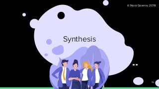 © Nora Goerne, 2019
Synthesis
15
 