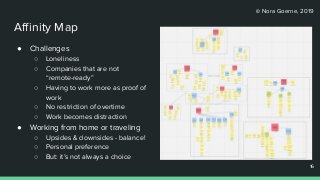 © Nora Goerne, 2019
Aﬃnity Map
● Challenges
○ Loneliness
○ Companies that are not
“remote-ready”
○ Having to work more as proof of
work
○ No restriction of overtime
○ Work becomes distraction
● Working from home or traveling
○ Upsides & downsides - balance!
○ Personal preference
○ But: it’s not always a choice
16
16
 