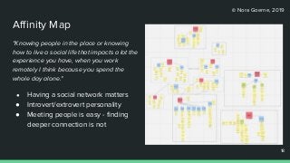 © Nora Goerne, 2019
Aﬃnity Map
"Knowing people in the place or knowing
how to live a social life that impacts a lot the
experience you have, when you work
remotely I think because you spend the
whole day alone."
● Having a social network matters
● Introvert/extrovert personality
● Meeting people is easy - ﬁnding
deeper connection is not
18
18
 