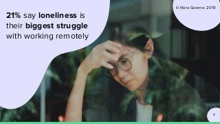 4
21% say loneliness is
their biggest struggle
with working remotely
© Nora Goerne, 2019
4
 
