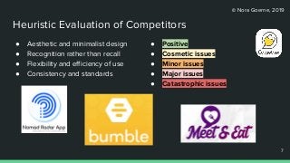 © Nora Goerne, 2019
Heuristic Evaluation of Competitors
● Aesthetic and minimalist design
● Recognition rather than recall
● Flexibility and eﬃciency of use
● Consistency and standards
● Positive
● Cosmetic issues
● Minor issues
● Major issues
● Catastrophic issues
7
7
 