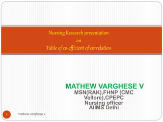 MATHEW VARGHESE V
MSN(RAK),FHNP (CMC
Vellore),CPEPC
Nursing officer
AIIMS Delhi
Nursing Research presentation
on
Table of co-efficient of correlation
1 mathew varghese v
 