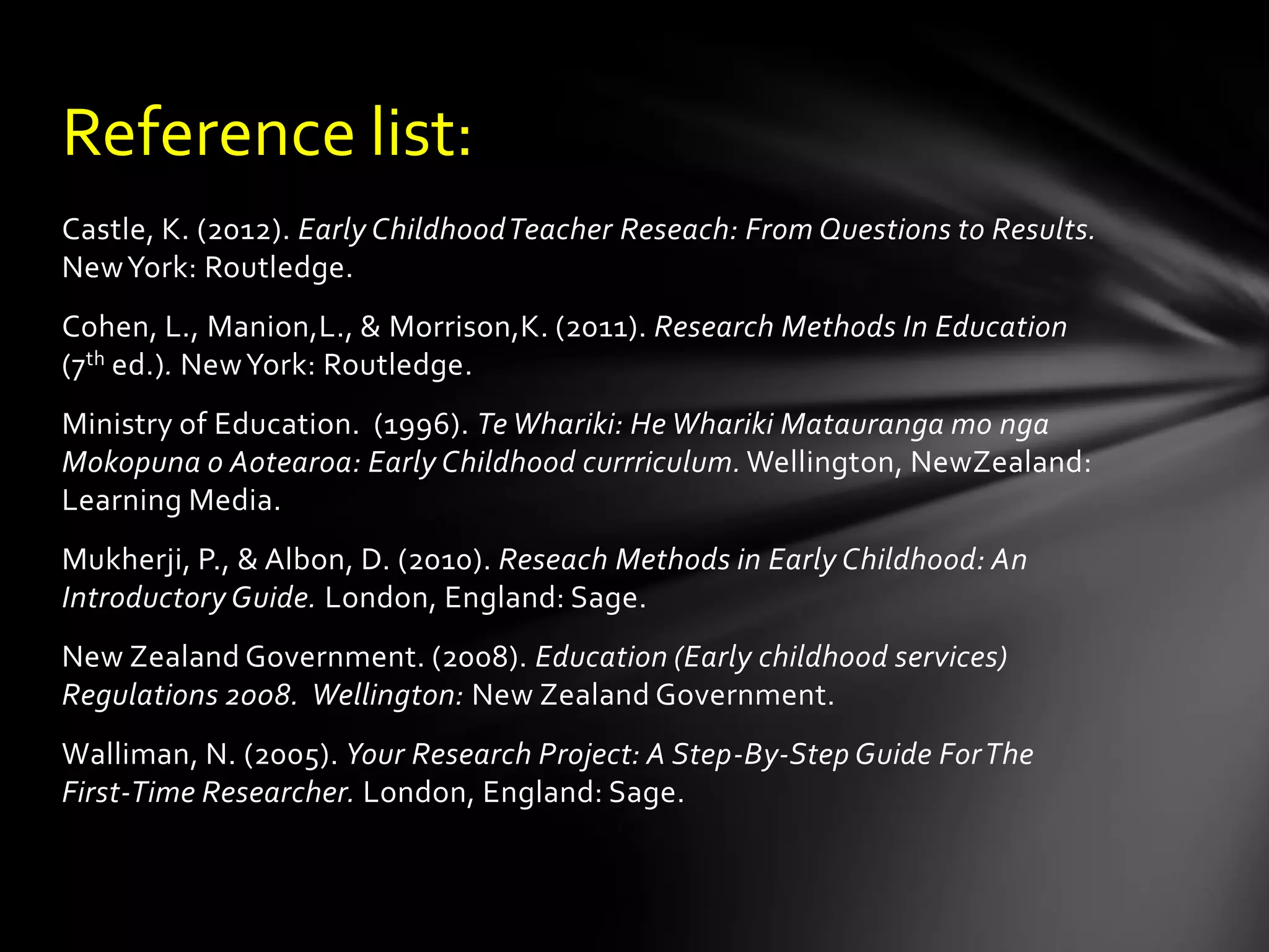 Castle, K. (2012). Early ChildhoodTeacher Reseach: From Questions to Results.
NewYork: Routledge.
Cohen, L., Manion,L., & Morrison,K. (2011). Research Methods In Education
(7th ed.). NewYork: Routledge.
Ministry of Education. (1996). Te Whariki: He Whariki Matauranga mo nga
Mokopuna o Aotearoa: Early Childhood currriculum. Wellington, NewZealand:
Learning Media.
Mukherji, P., & Albon, D. (2010). Reseach Methods in Early Childhood: An
Introductory Guide. London, England: Sage.
New Zealand Government. (2008). Education (Early childhood services)
Regulations 2008. Wellington: New Zealand Government.
Walliman, N. (2005). Your Research Project: A Step-By-Step Guide ForThe
First-Time Researcher. London, England: Sage.
Reference list:
 