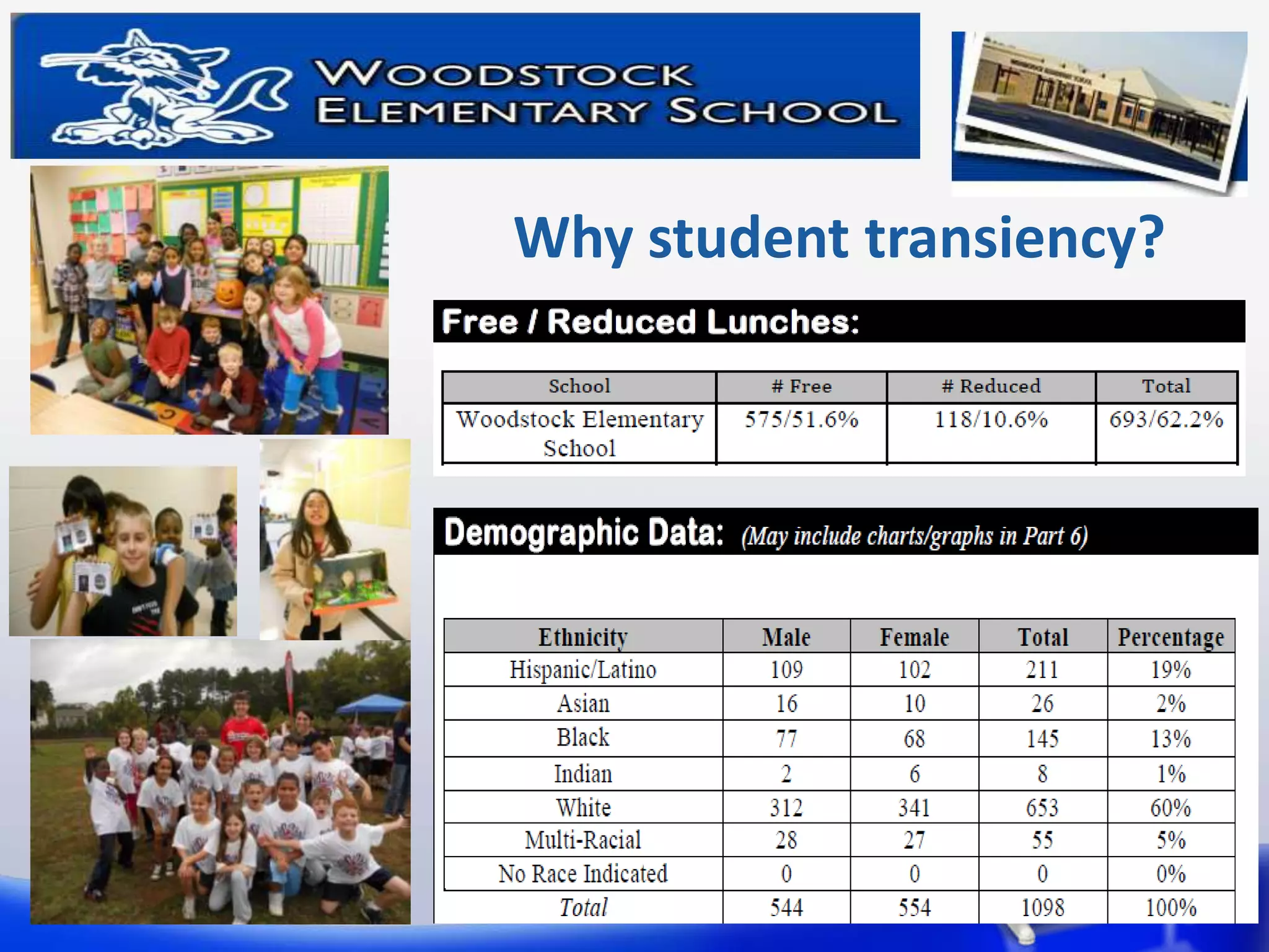Why student transiency?

 