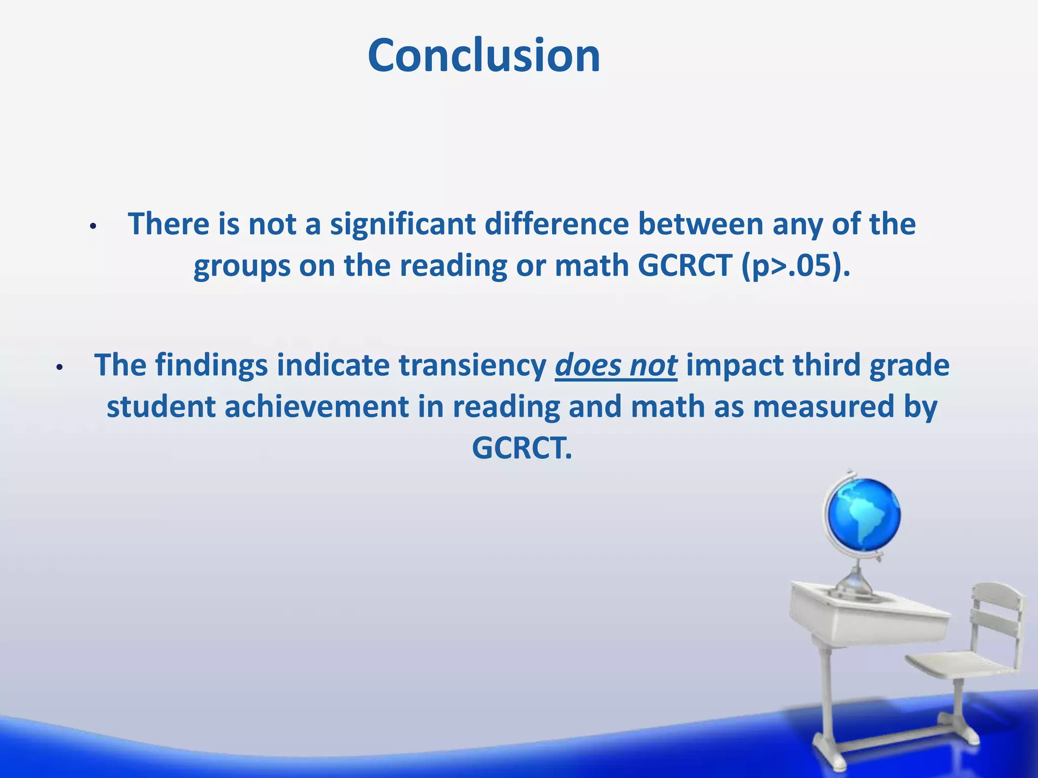 Conclusion
•

•

There is not a significant difference between any of the
groups on the reading or math GCRCT (p>.05).

The findings indicate transiency does not impact third grade
student achievement in reading and math as measured by
GCRCT.

 
