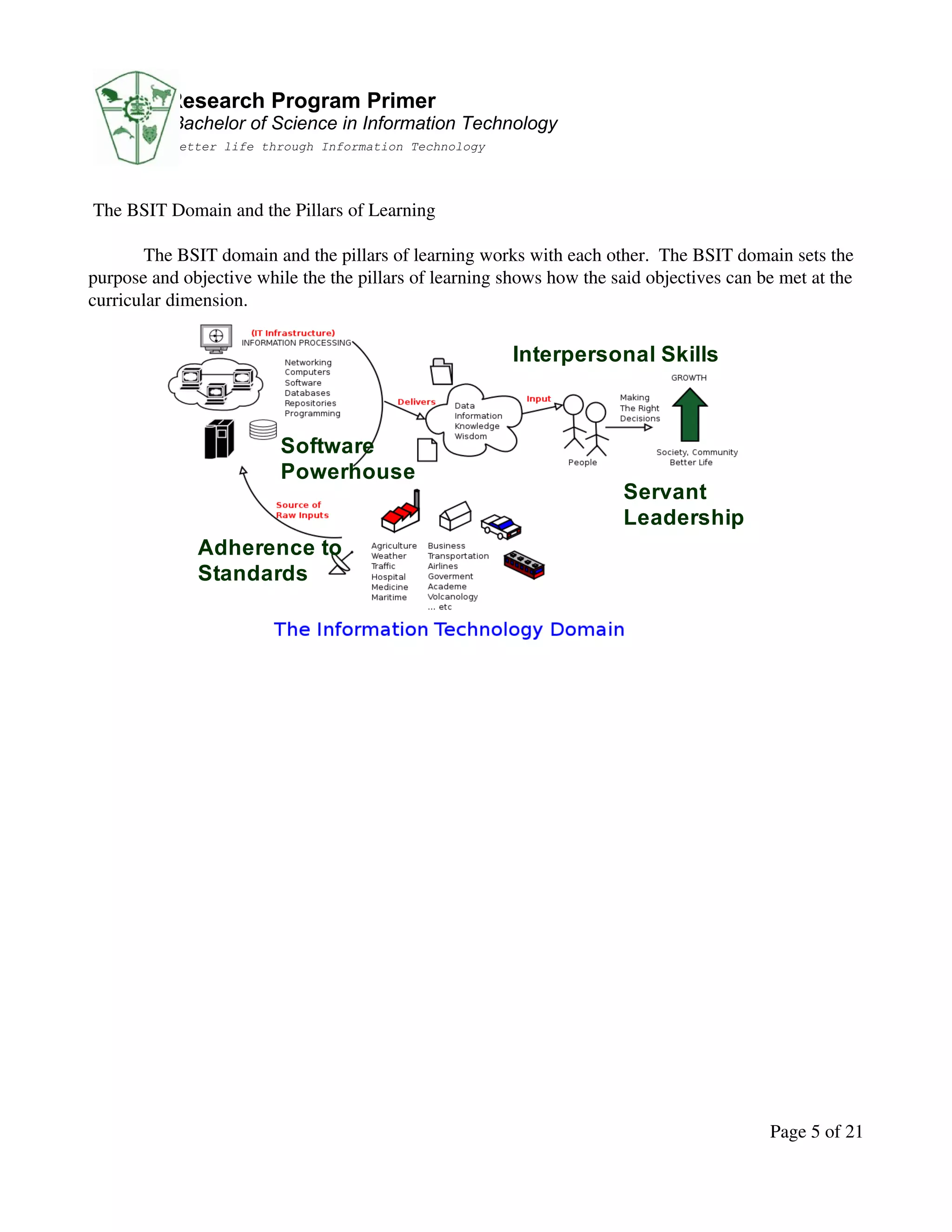 Research Primer | ODT