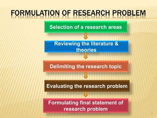 Research problem | PPTX | Science