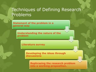 Research problem | PPTX
