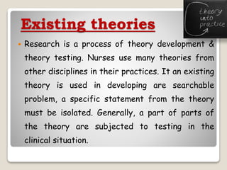 Existing theories
 Research is a process of theory development &
theory testing. Nurses use many theories from
other disciplines in their practices. It an existing
theory is used in developing are searchable
problem, a specific statement from the theory
must be isolated. Generally, a part of parts of
the theory are subjected to testing in the
clinical situation.
 