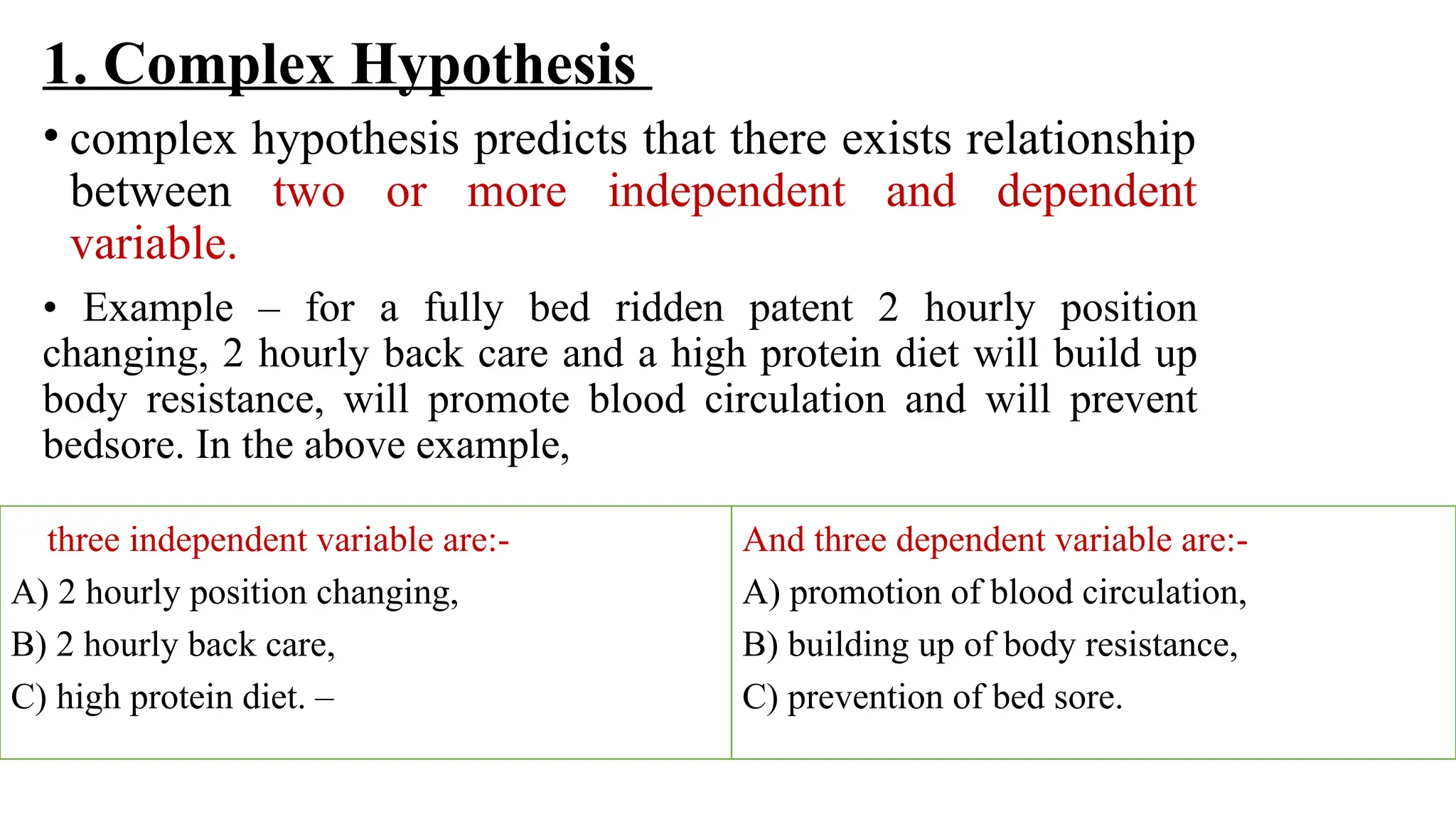 1. Complex Hypothesis
• complex hypothesis predicts that there exists relationship
between two or more independent and dependent
variable.
• Example – for a fully bed ridden patent 2 hourly position
changing, 2 hourly back care and a high protein diet will build up
body resistance, will promote blood circulation and will prevent
bedsore. In the above example,
And three dependent variable are:-
A) promotion of blood circulation,
B) building up of body resistance,
C) prevention of bed sore.
three independent variable are:-
A) 2 hourly position changing,
B) 2 hourly back care,
C) high protein diet. –
 