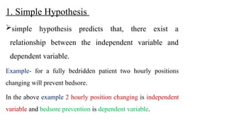 1. Simple Hypothesis
simple hypothesis predicts that, there exist a
relationship between the independent variable and
dependent variable.
Example- for a fully bedridden patient two hourly positions
changing will prevent bedsore.
In the above example 2 hourly position changing is independent
variable and bedsore prevention is dependent variable.
 
