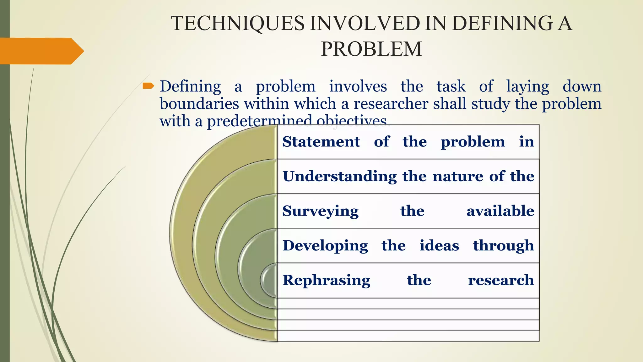 TECHNIQUES INVOLVED IN DEFINING A
PROBLEM
 Defining a problem involves the task of laying down
boundaries within which a researcher shall study the problem
with a predetermined objectives.
Statement of the problem in
Understanding the nature of the
Surveying the available
Developing the ideas through
Rephrasing the research
 