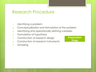 Research Procedure
1. identifying a problem
2. Conceptualization and formulation of the problem
3. Identifying and operationally defining variables
4. Formulation of hypothesis
5. Construction of research design
6. Construction of research instruments
7. Sampling
Preparation
Stage
 