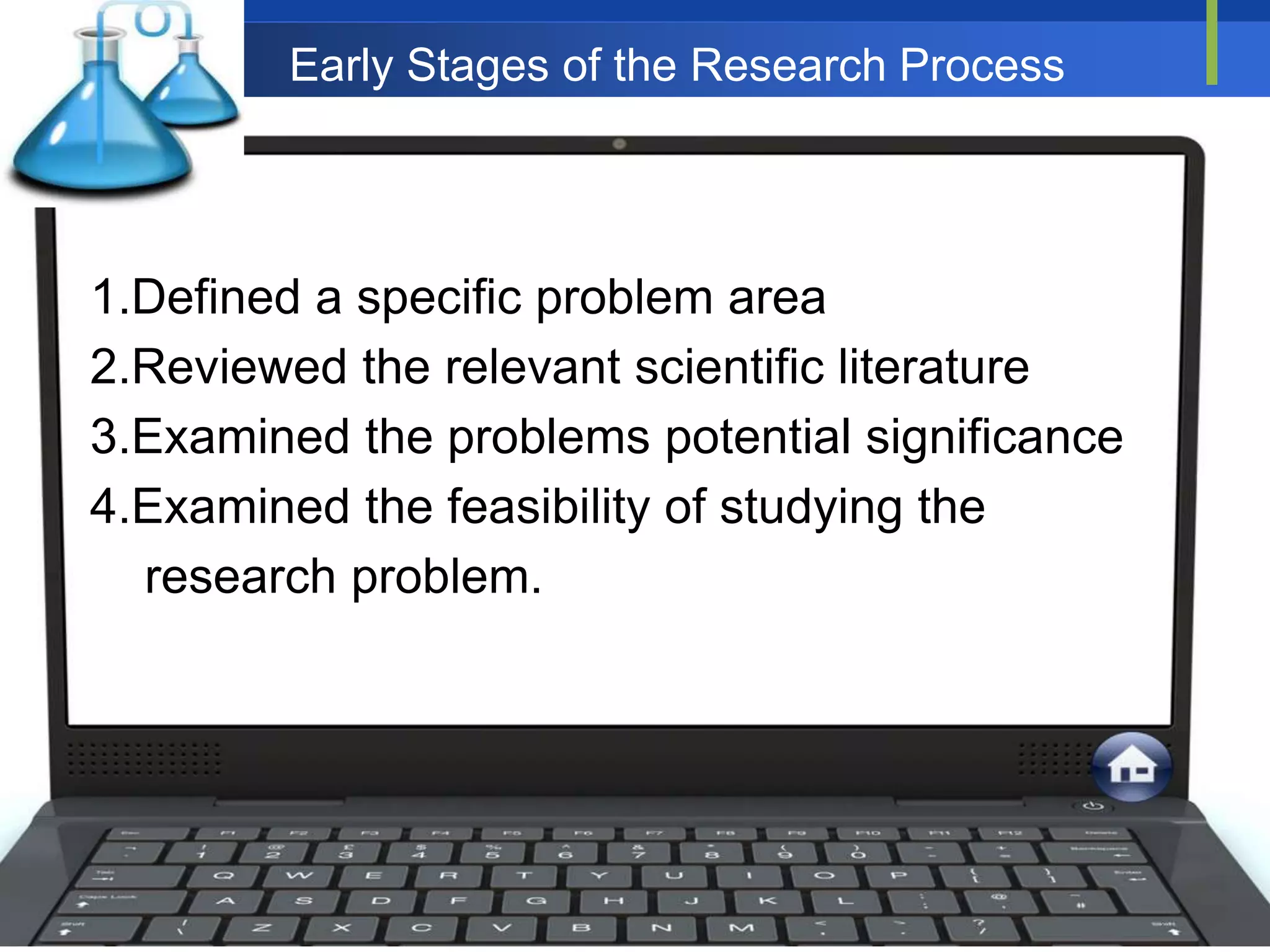 Early Stages of the Research Process
1.Defined a specific problem area
2.Reviewed the relevant scientific literature
3.Examined the problems potential significance
4.Examined the feasibility of studying the
research problem.
 