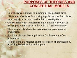 PURPOSES OF THEORIES AND CONCEPTUAL MODELS To make research findings meaningful and generalizable. Efficient mechanisms for drawing together accumulated facts, sometimes from separate and isolated investigations. Guide a researcher’s understanding of not only the what of natural phenomena but also the ‘why’ of their occurrence. Theories provide a basis for predicting the occurrence of phenomena. Prediction, in turn, has implications for the control of the phenomena. Help to stimulate research and the extension of knowledge by providing both direction and impetus. 