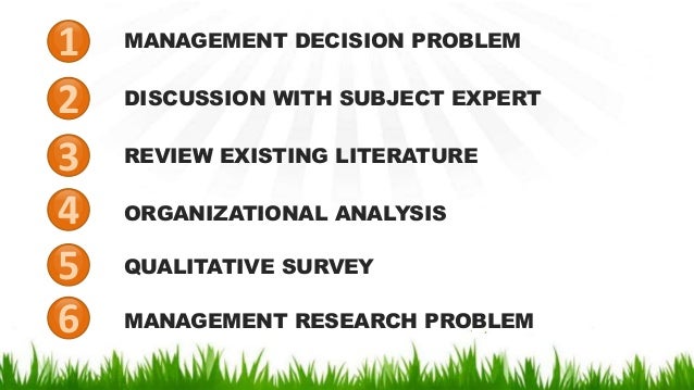 Research problem identification