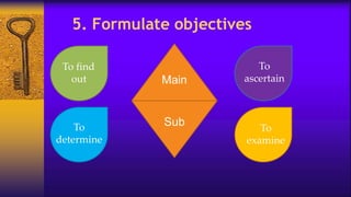 Research Problem Identification.pptx