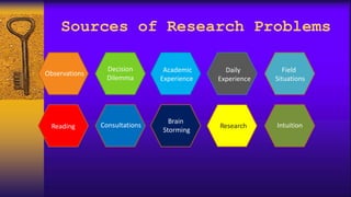 Research Problem Identification.pptx