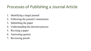 Processes of Publishing a Journal Article
1. Identifying a target journal
2. Following the journal’s instructions
3. Submi...