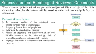 Why do reviewers review?
1. Sense of “duty” to the field
“Sharing economy” of reviewers
as authors (and vice versa)
2. Enj...