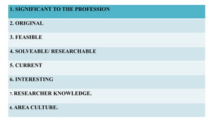 1. SIGNIFICANT TO THE PROFESSION
2. ORIGINAL
3. FEASIBLE
4. SOLVEABLE/ RESEARCHABLE
5. CURRENT
6. INTERESTING
7. RESEARCHER KNOWLEDGE.
8. AREA CULTURE.
 