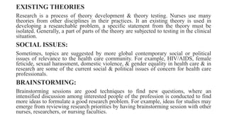 EXISTING THEORIES
Research is a process of theory development & theory testing. Nurses use many
theories from other disciplines in their practices. It an existing theory is used in
developing a researchable problem, a specific statement from the theory must be
isolated. Generally, a part of parts of the theory are subjected to testing in the clinical
situation.
SOCIAL ISSUES:
Sometimes, topics are suggested by more global contemporary social or political
issues of relevance to the health care community. For example, HIV/AIDS, female
feticide, sexual harassment, domestic violence, & gender equality in health care & in
research are some of the current social & political issues of concern for health care
professionals.
BRAINSTORMING:
Brainstorming sessions are good techniques to find new questions, where an
intensified discussion among interested people of the profession is conducted to find
more ideas to formulate a good research problem. For example, ideas for studies may
emerge from reviewing research priorities by having brainstorming session with other
nurses, researchers, or nursing faculties.
 