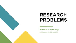 RESEARCH
PROBLEMS
Showrav Chowdhury
Registration No: 2018236018
 